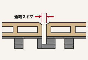 Point1