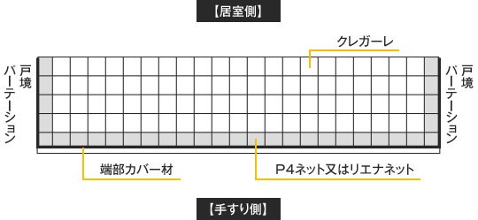 1.矩形バルコニー