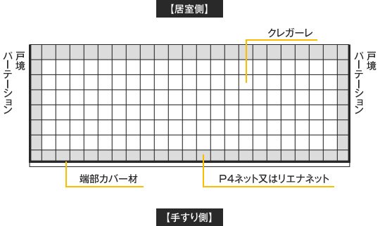 3.ルーフバルコニー