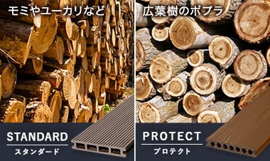 使用されている「木材」