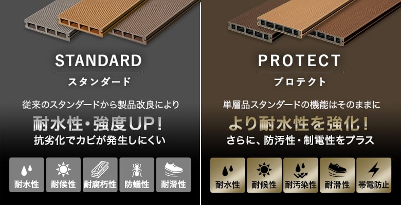 機能性の違い