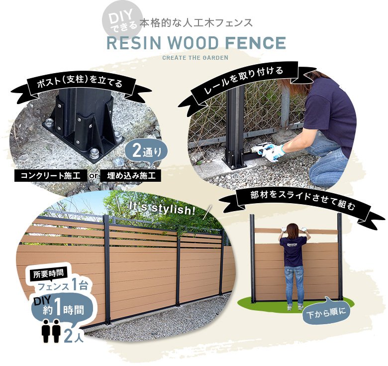 DIYできる 本格的な人工木フェンス RESIN WOOD FENCE