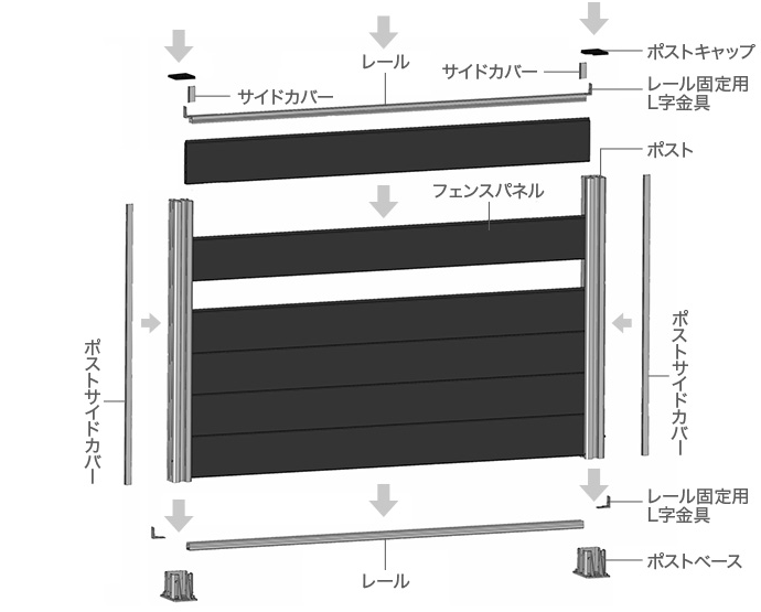 フェンスの部材