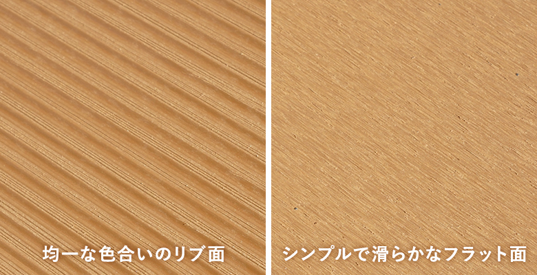 リブ面とフラット面