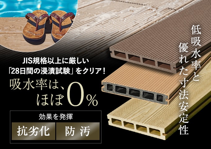 吸水率は、ほぼ0%
