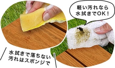 軽い汚れなら水洗いで、落ちない汚れはスポンジで