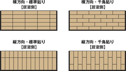 リファーレexの設置についてのご注意 Diyショップresta