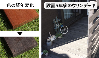 経年変化により変色する