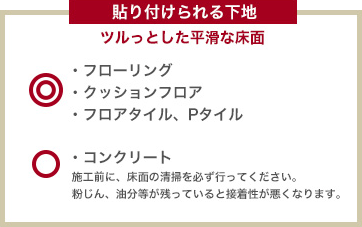 貼り付けられる下地