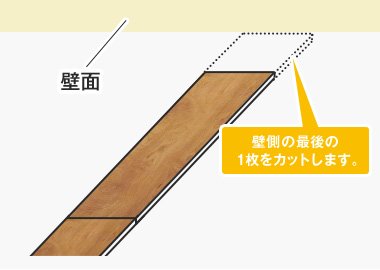 壁側の最後の1枚をカットします。