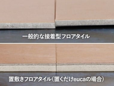 一般的な接着型フロアタイルと置敷きフロアタイル