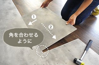 角を合わせるように