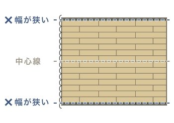 幅が狭い