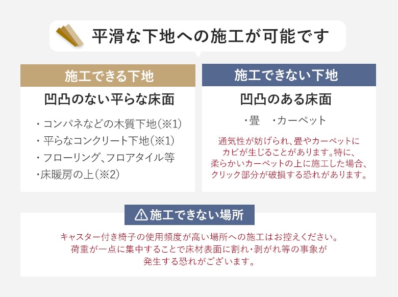 平坦な下地への施工が可能です