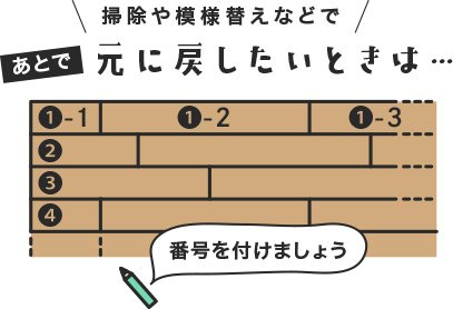 掃除や模様替えなどであとで元に戻したいときは