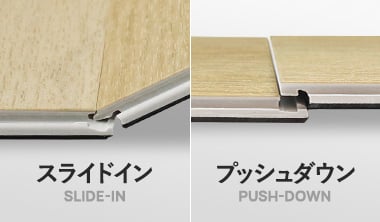「スライドイン型」と「プッシュダウン型」