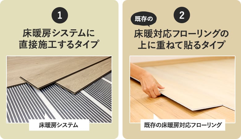 直接施工するタイプと重ねて貼るタイプ