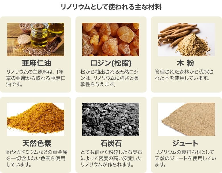 リノリウムとして使われる主な材料