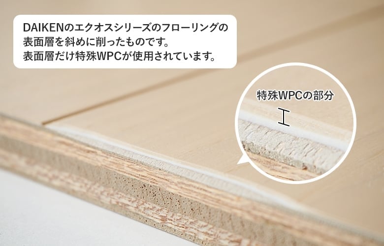 wpcフローリング