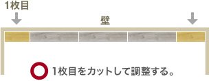 1枚目をカットして調整する