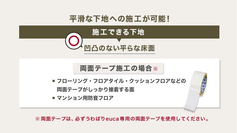 平滑な下地への施工が可能!施工できる下地