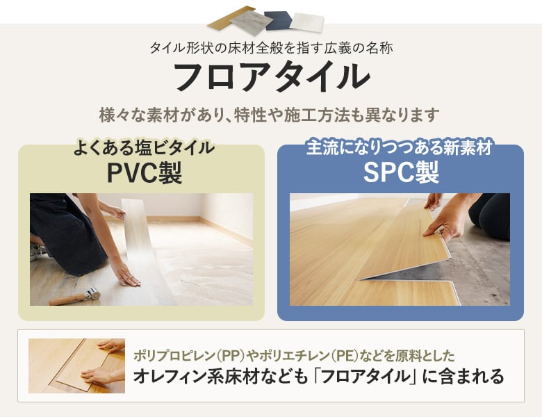 フロアタイル 素材の特性や施工方法