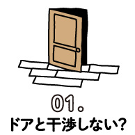 01ドアと干渉しない？