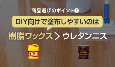 DIY向け