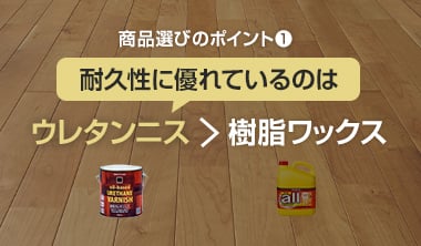 耐久性