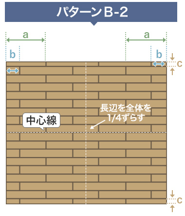 パターンB-2