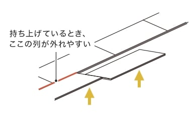 この施工方法のデメリット