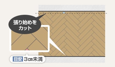 張り始めをカットして調整