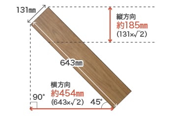 見切り材などで区切る