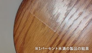 第2グループ