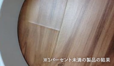 第3グループ