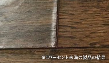 第4グループ