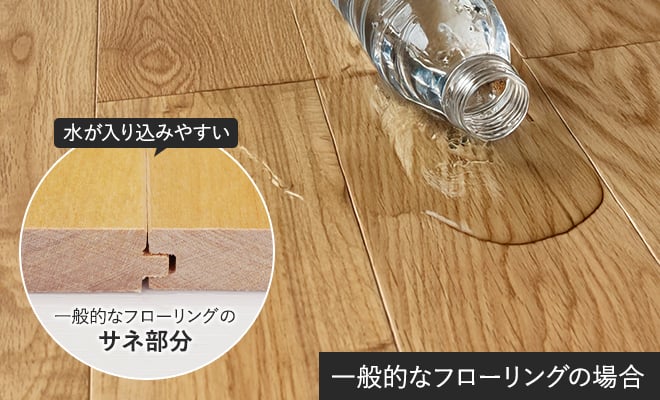 一般的なフローリングの場合
