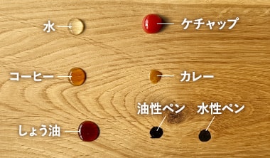 付着させた汚れの種類