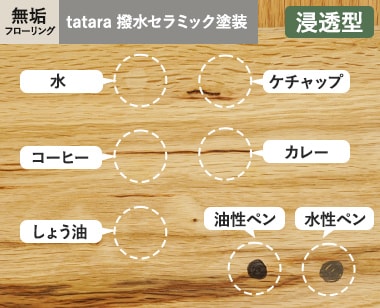 無垢フローリング（tatara 撥水セラミック塗装）