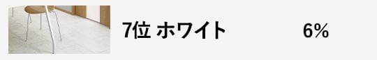 7位 ホワイト 6%