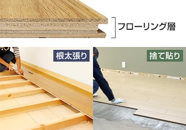 戸建て二重床用フローリング