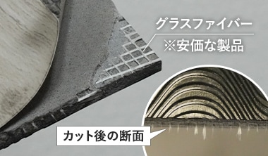 カットにコツが必要な商品がある