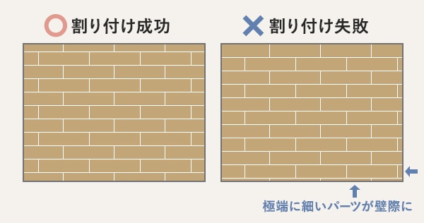 割り付けの成功例と失敗例