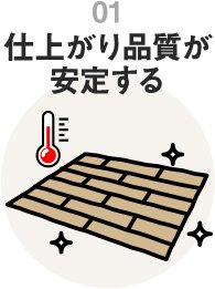 01 仕上がり品質が安定する