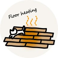 床暖付きフローリングの上貼りに対応！