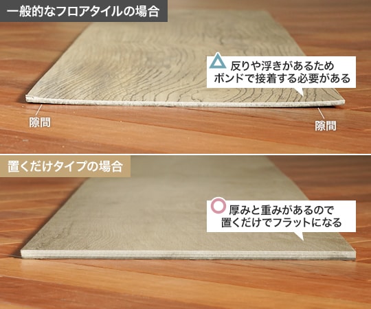 一般的なフロアタイルとの違い