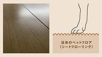 シートフローリング