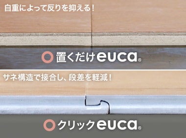 自重によって反りを抑える「置くだけeuca」、サネ構造で接合し段差を軽減する「クリックeuca」