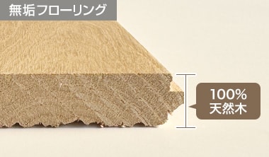無垢フローリング