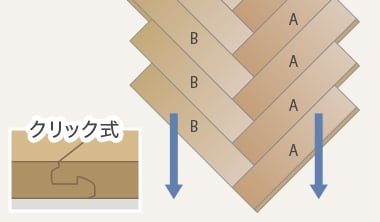 はめ込み式